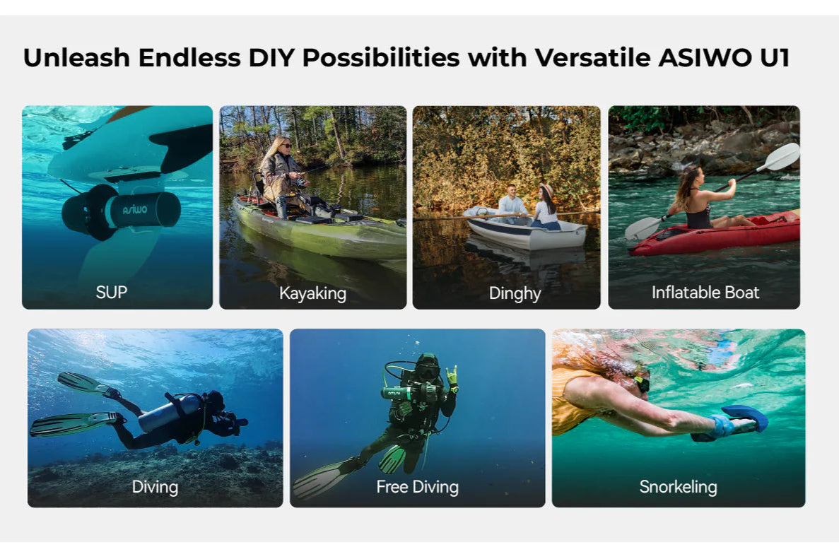 ASIWO U1 electric-assist fin for paddleboards and diving. Lightweight underwater swim-aid with wireless remote. Free shipping at e-boarders.com